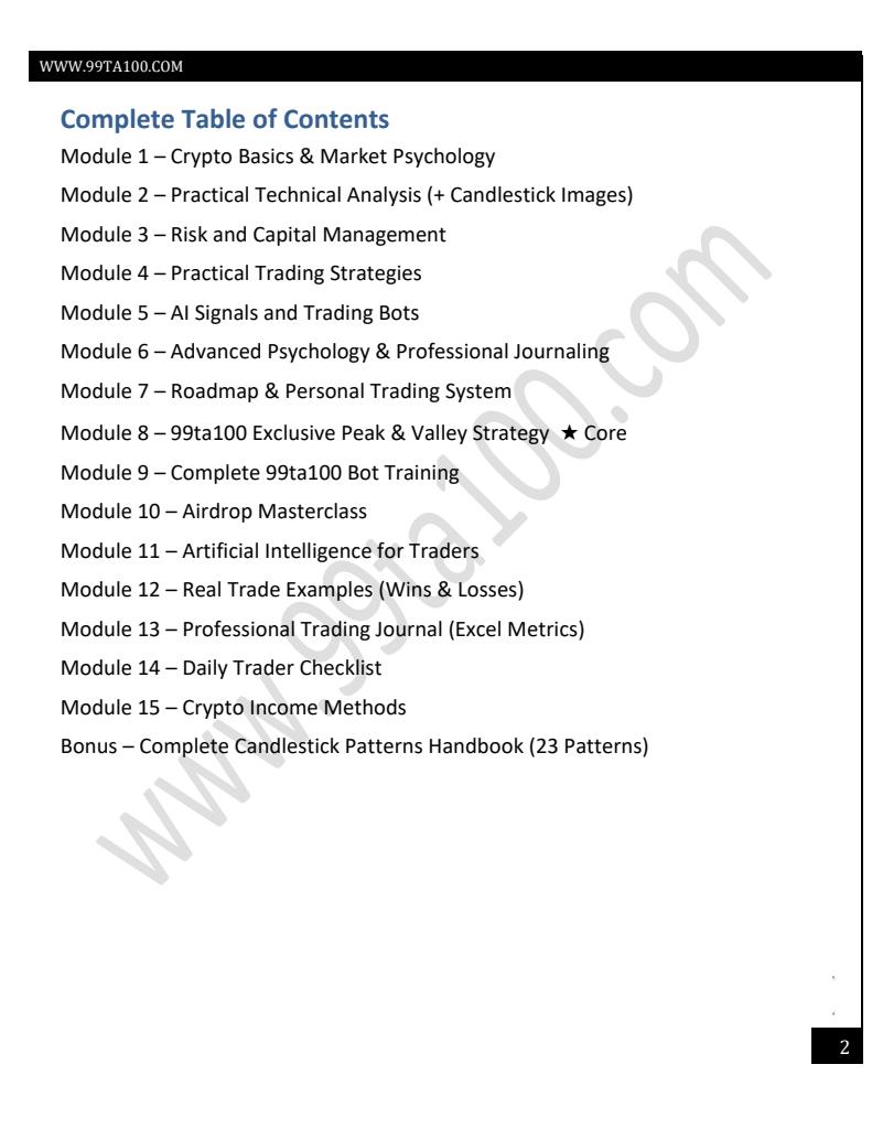 Complete roadmap from beginner to advanced trader with 15 practical modules.